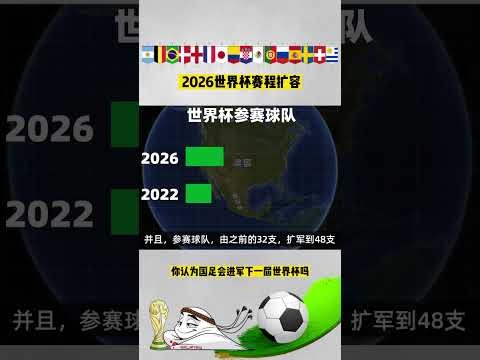 剑与征途,寒冬练兵英,雄巅峰榜,2026,世界杯赛程FIFA,FIFA世足,2026外围赛,世界杯门票