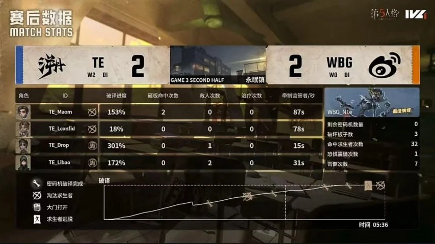 探索,隔离区,最后的检查,2026,世界杯赛程FIFA,FIFA世足,2026外围赛,世界杯门票