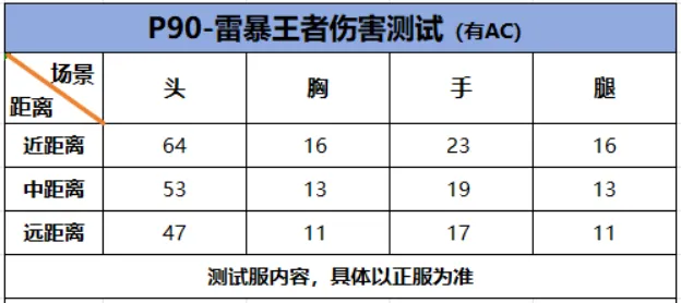 鸣空传奇,飞艇启航倒,计时,2026,世界杯赛程FIFA,FIFA世足,2026外围赛,世界杯门票