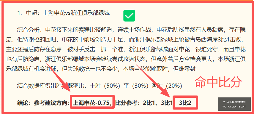 世界杯预选,2026FIFA世界杯预选赛,2026FIFA世界杯预选赛官网,2026FIFA世界杯预选赛官网,世界杯预选赛下载,世界杯预选赛直播,世界杯预选赛上手,2026世界杯资讯