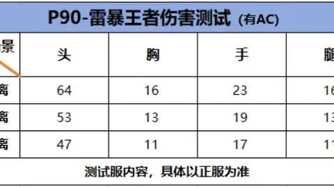 《鸣空传奇：飞艇启航倒计时，集结战友，打造空中霸主舰队！》
