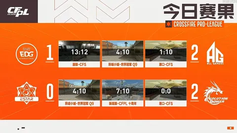 The Pitt 第二季第11集：下午5点评测解析