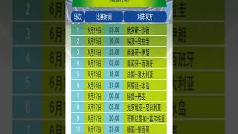 亚马逊春季促销中Magic预组套牌大降价