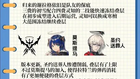 魔御：STAR DIVE大乐透期号专家推荐质合分析前区十码1