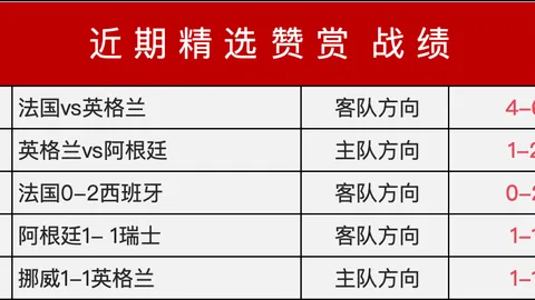 2026世界杯预选赛 134522 0