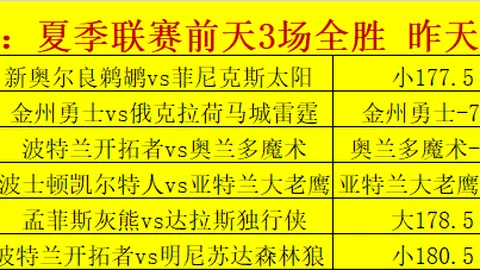 2026世界杯预选赛 140200 05