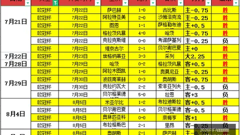 2026世界杯预选赛 141555 9