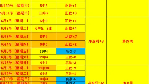 2026世界杯预选赛 142149 452