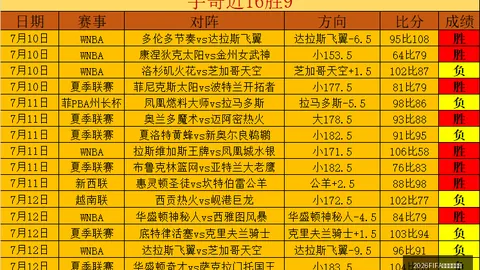 2026FIFA世界杯预选赛